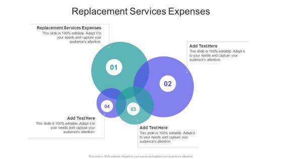 Replacement Services Expenses In Powerpoint And Google Slides Cpb