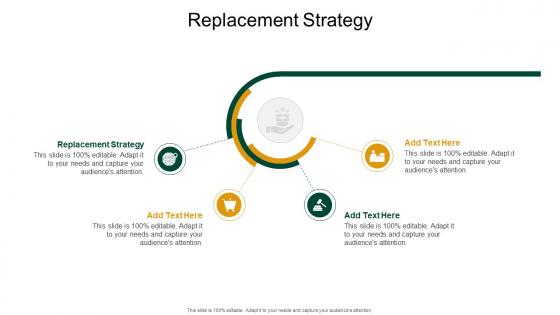 Replacement Strategy In Powerpoint And Google Slides Cpb Replacement Strategy In Powerpoint And Google Slides Cpb