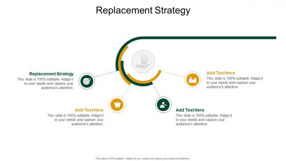 Replacement Strategy In Powerpoint And Google Slides Cpb