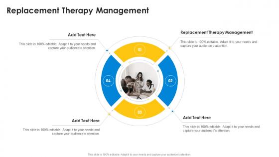 Replacement Therapy Management In Powerpoint And Google Slides Cpb Replacement Therapy Management In Powerpoint And Google Slides Cpb