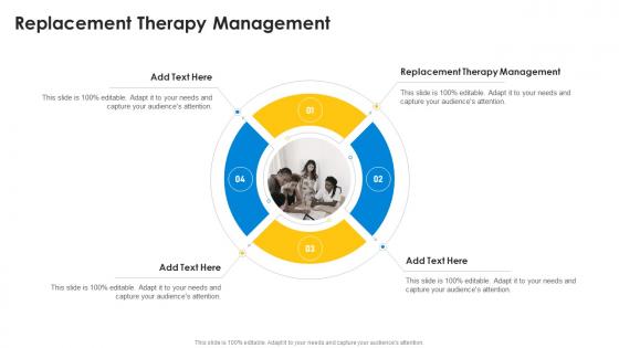 Replacement Therapy Management In Powerpoint And Google Slides Cpb