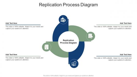 Replication Process Diagram In Powerpoint And Google Slides Cpb Replication Process Diagram In Powerpoint And Google Slides Cpb