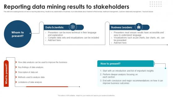 Reporting Data Mining Results To Stakeholders Using Data Mining Tools To Optimize Processes AI SS V
