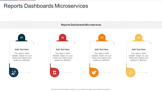 Reports Dashboards Microservices In Powerpoint And Google Slides Cpb