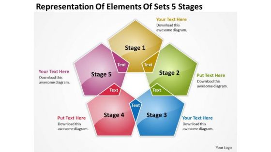 Representation Of Elements Sets 5 Stages Business Plan Example PowerPoint Templates