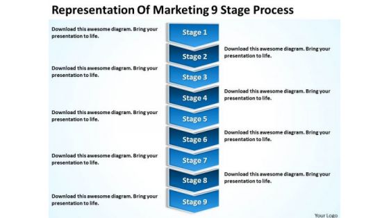 Representation Of Marketing 9 Stage Process Ppt Business Plan Tools PowerPoint Templates