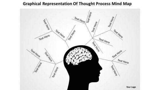 Representation Of Thought Process Mind Map Ppt Prepare Business Plan PowerPoint Templates