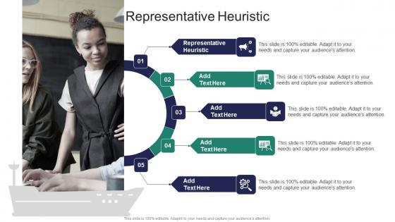 Representative Heuristic In Powerpoint And Google Slides Cpb