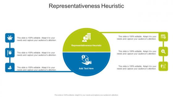 Representativeness Heuristic In Powerpoint And Google Slides Cpb