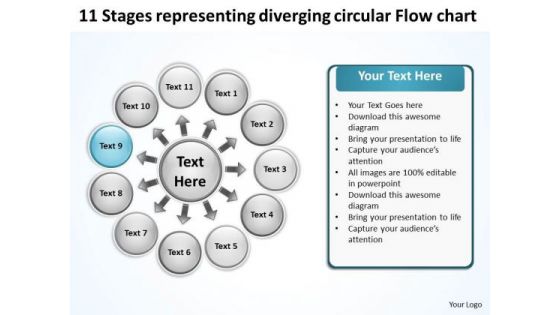 Representing Diverging Circular Flow Chart Process PowerPoint Slides