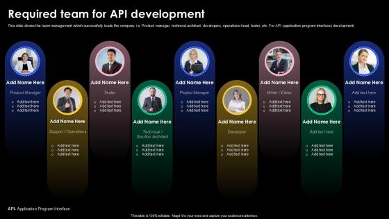 Required Team For Api Development Biography Attention Ppt Templates Required Team For Api Development Biography Attention Ppt Templates