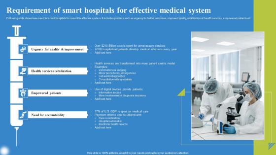 Requirement Of Smart Hospitals Deploying IoT Solutions For Enhanced Healthcare Mockup Pdf