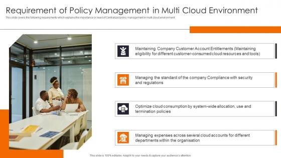 Requirement Policy Management Enhancing Workload Efficiency Through Cloud Architecture Themes Pdf