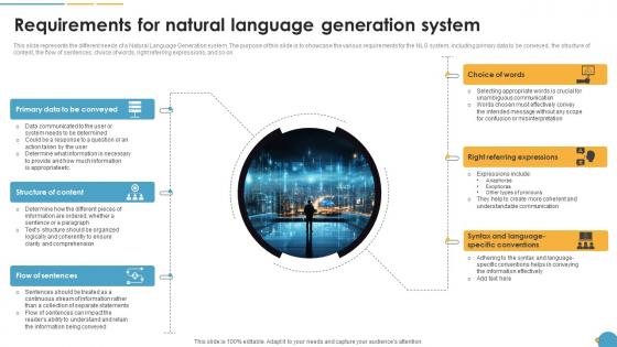 Requirements For Natural Language Generation System Natural Language Automation