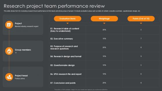 Research Project Team Performance Review PPT Presentation SS