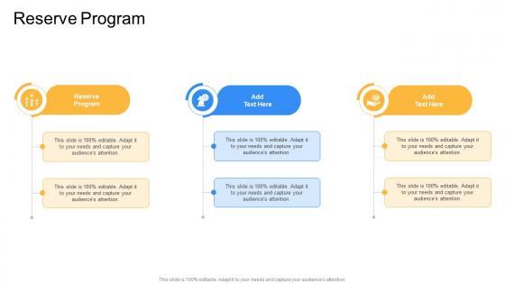 Reserve Program In Powerpoint And Google Slides Cpb