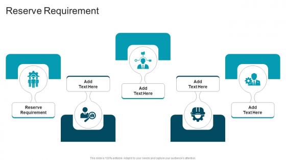 Reserve Requirement In Powerpoint And Google Slides Cpb