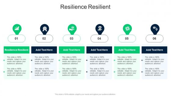 Resilience Resilient In Powerpoint And Google Slides Cpb