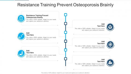 Resistance Training Prevent Osteoporosis Brainly In Powerpoint And Google Slides Cpb