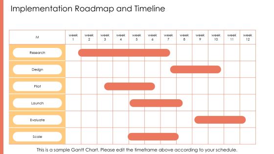 Reskilling Program For Future Workforce PPT Designs AT Slide24