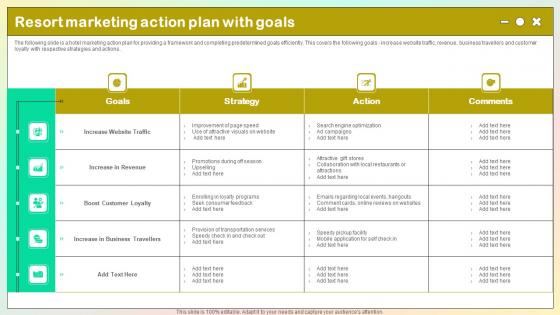 Resort Marketing Action Plan With Goals Guidelines Pdf