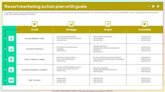 Resort Marketing Action Plan With Goals Guidelines Pdf Resort Marketing Action Plan With Goals Guidelines Pdf