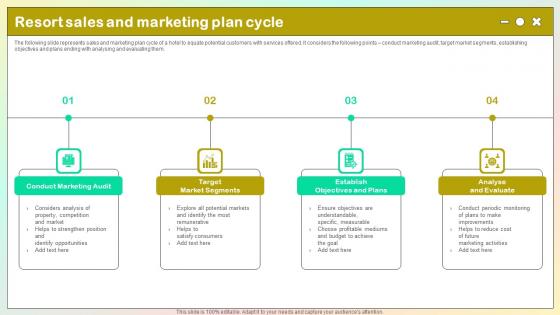 Resort Sales And Marketing Plan Cycle Icons Pdf