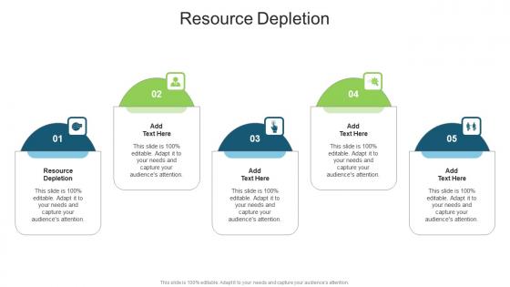 Resource Depletion In Powerpoint And Google Slides Cpb