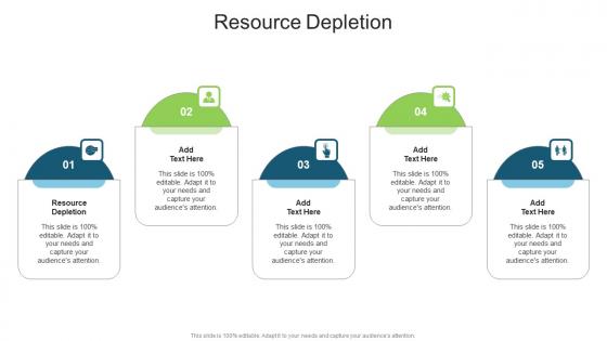 Resource Depletion In Powerpoint And Google Slides Cpb