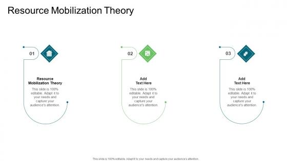 Resource Mobilization Theory In Powerpoint And Google Slides Cpb