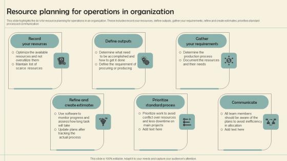 Resource Planning For Operations In Organization Microsoft Pdf