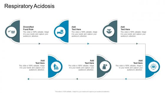 Respiratory Acidosis In Powerpoint And Google Slides Cpb