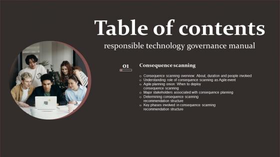 Responsible Technology Governance Manual Table Of Contents Template Pdf Responsible Technology Governance Manual Table Of Contents Template Pdf