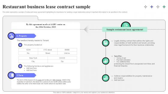 Restaurant Business Lease Contract Sample Strategic Guide To Launching Ppt Template Restaurant Business Lease Contract Sample Strategic Guide To Launching Ppt Template
