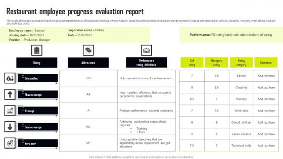 Restaurant Employee Progress Evaluation Report Inspiration Pdf
