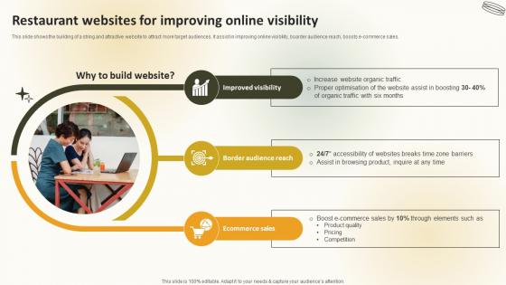 Restaurant Websites For Improving Online Visibility Create An Effective Restaurant