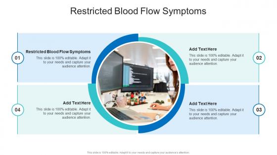 Restricted Blood Flow Symptoms In Powerpoint And Google Slides Cpb