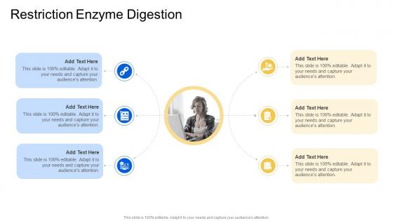 Restriction Enzyme Digestion In Powerpoint And Google Slides Cpb