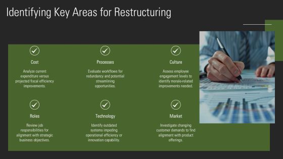 Restructuring Implementation Strategy Overview PPT Structure AT Slide07