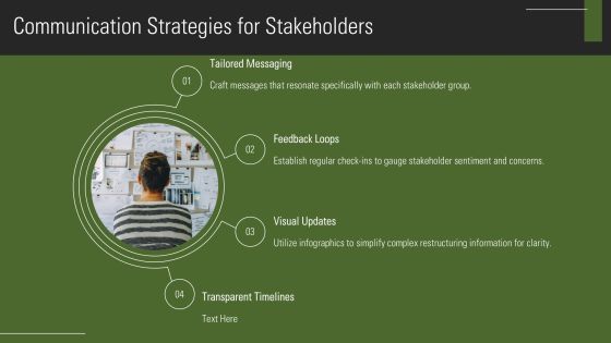 Restructuring Implementation Strategy Overview PPT Structure AT Slide22