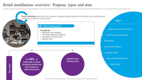 Retail Installations Overview Centric Marketing To Enhance Brand Connections Rules Pdf