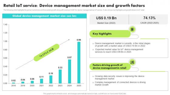 Retail IoT Service Device Management Market Guide For Retail IoT Solutions Analysis Portrait Pdf