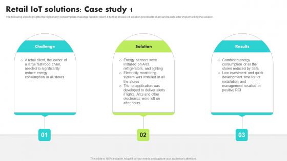 Retail IoT Solutions Case Study 1 Guide For Retail IoT Solutions Analysis Introduction Pdf Retail IoT Solutions Case Study 1 Guide For Retail IoT Solutions Analysis Introduction Pdf