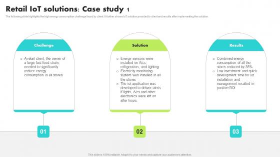 Retail IoT Solutions Case Study 1 Guide For Retail IoT Solutions Analysis Introduction Pdf