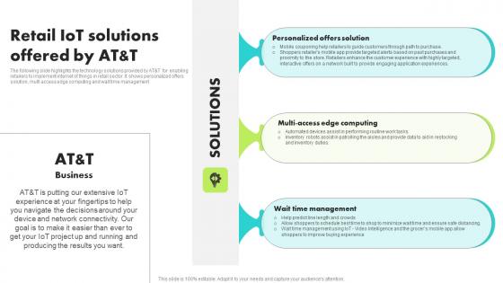 Retail IoT Solutions Offered By Atandt Guide For Retail IoT Solutions Analysis Inspiration Pdf