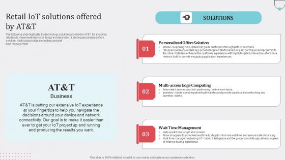 Retail IoT Solutions Offered How Industrial IoT Is Changing Worldwide Infographics Pdf