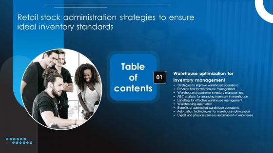 Retail Stock Administration Strategies Ensure Ideal Inventory Standards Table Of Contents Topic Pdf