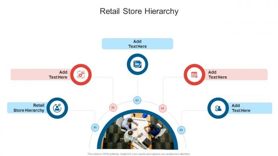 Retail Store Hierarchy In Powerpoint And Google Slides Cpb