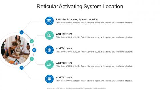 Reticular Activating System Location In Powerpoint And Google Slides Cpb
