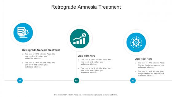 Retrograde Amnesia Treatment In Powerpoint And Google Slides Cpb